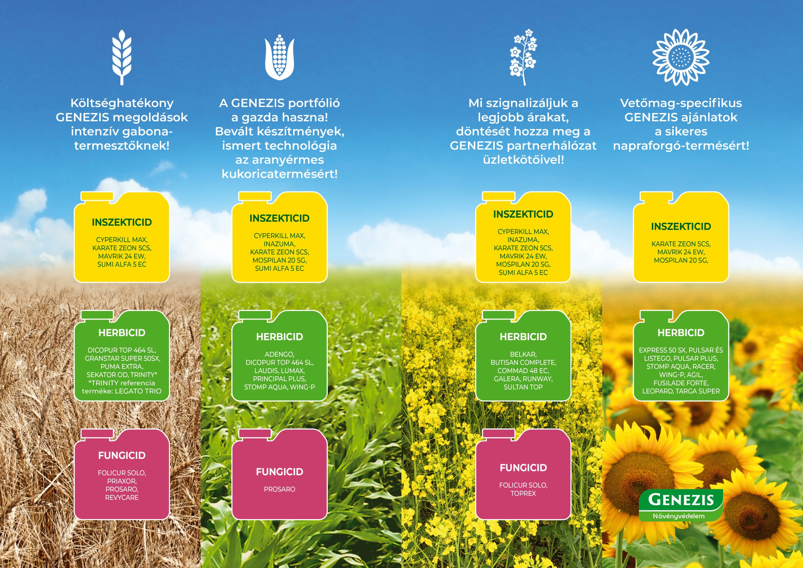 Növényvédő szerek